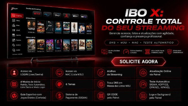 IBO X